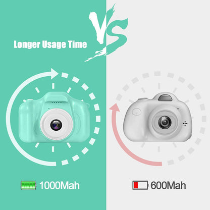 Caddle & Toes Kids Digital Camera – 32GB HD Selfie Toy